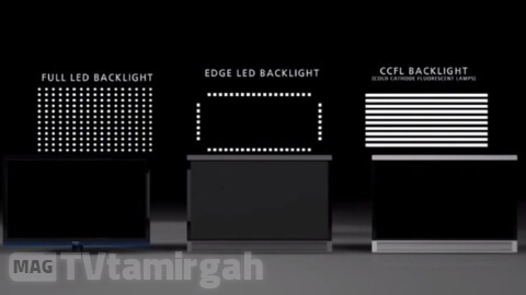 بک لایت چیست ؟